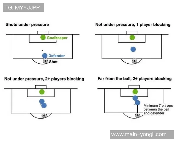 足球场禁区的战术解析与进攻防守策略探讨